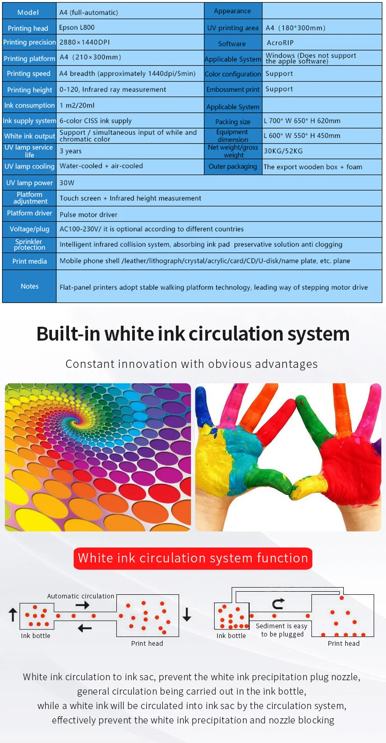 A4 uv printer details .jpg