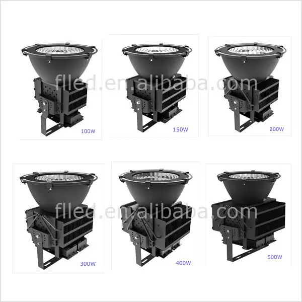 led floodlight