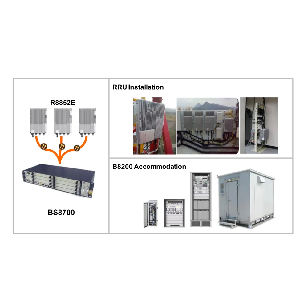 Small Cell Remote Radio Unit RRU ZTE ZXSDR R8852E S9000 A6A TD-LTE RRU ...