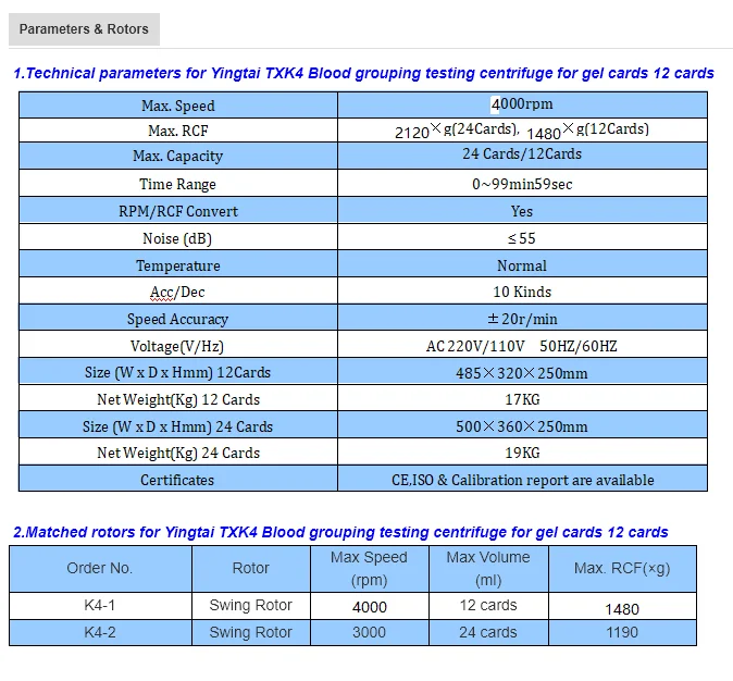 TXK4  parameters.png