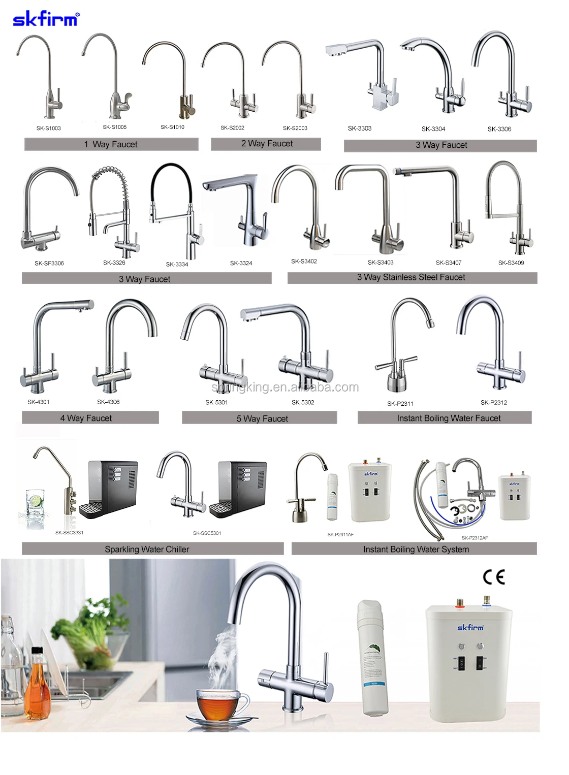 the main products-skfirm