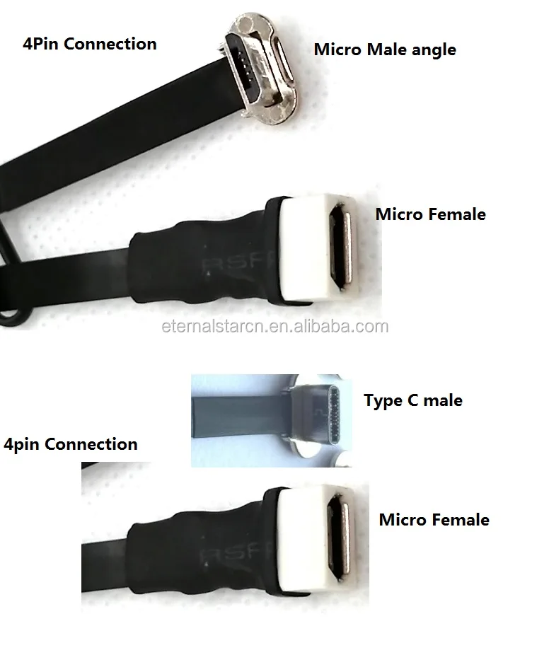 3 types.jpg