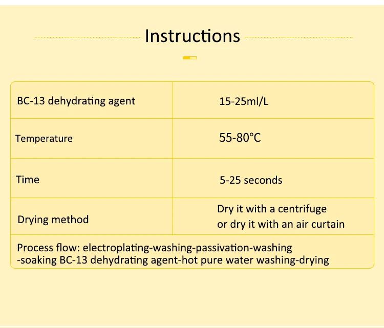 Dehydrating Agent Bc13 Electroplating Dehydrating Agent That Can Effectively Remove Water And