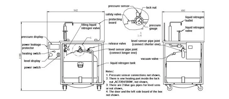 Ice Cream Parlor Equipment Dragon Breath Nitrogen Ice Cream Maker Buy Ice Cream Parlor Equipment Nitrogen Ice Cream Maker Liquid Nitrogen Ice Cream Machine For Sale Product On Alibaba Com