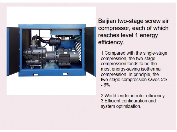 High Quality 2-Sstage Screw Supplier China Mi Air Compressor