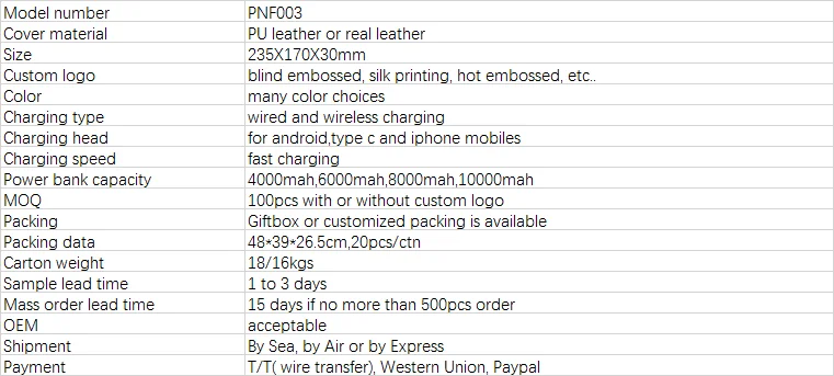 specification.png