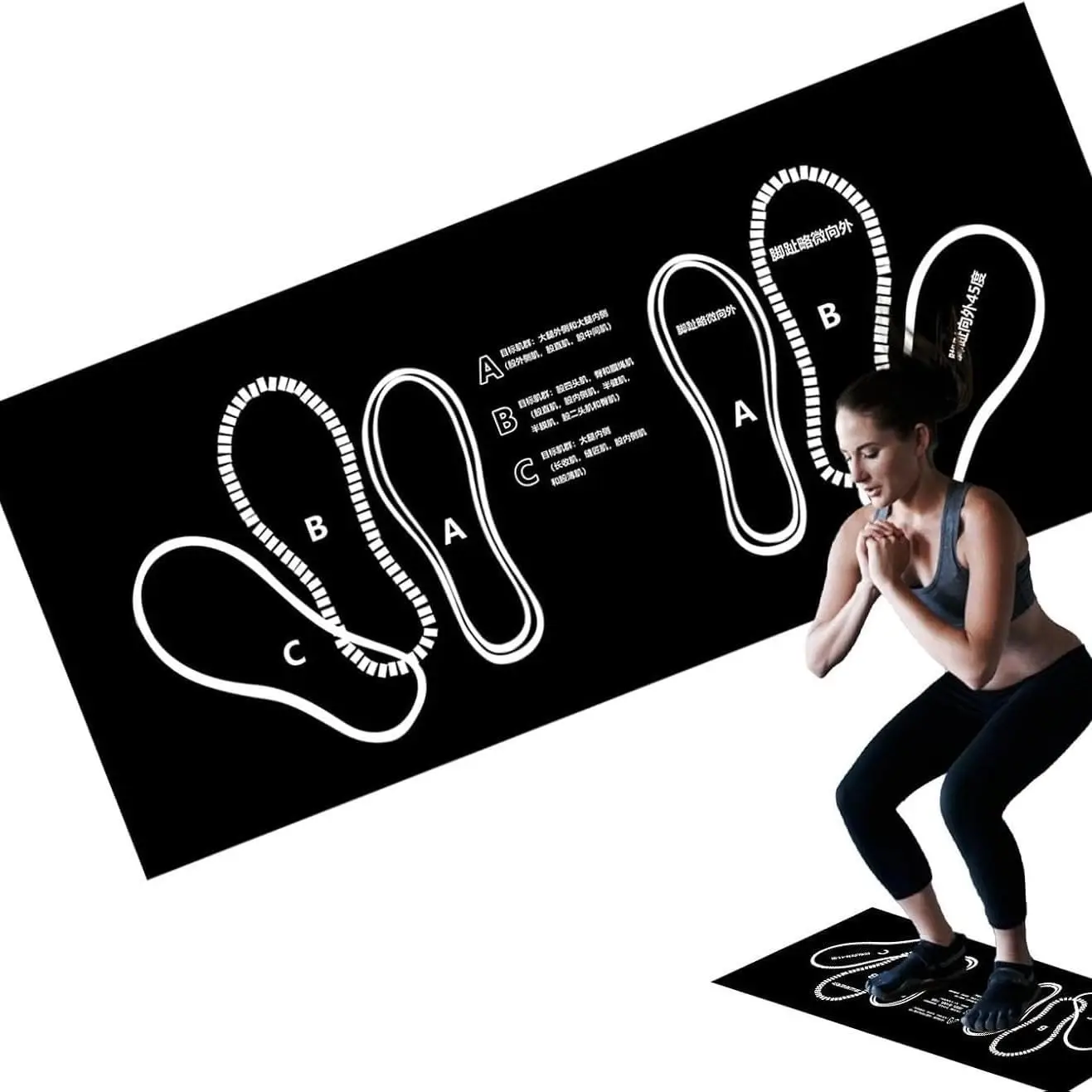 Squat Guide Mat - Squat Auxiliary Training Mat, Easy to Clean Squat ...