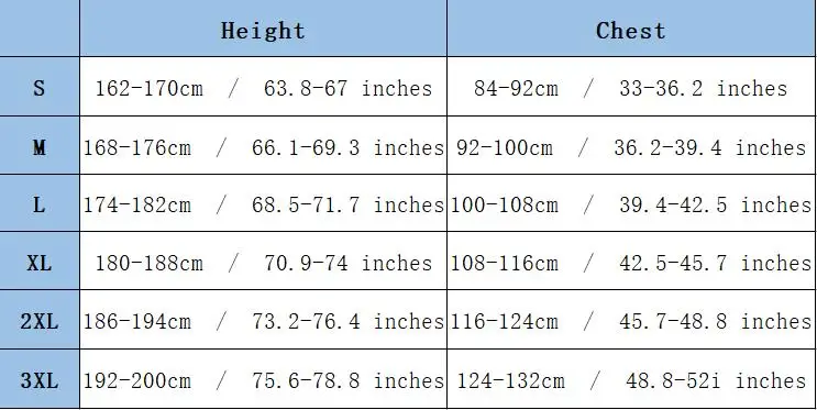Full Body safety Clothing ppe Suit in Stock Personal safety Equipment Disposable coveralls