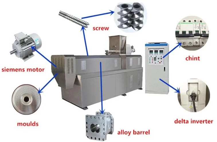 Jinanist hästi töötav paisutatud suupistemasin