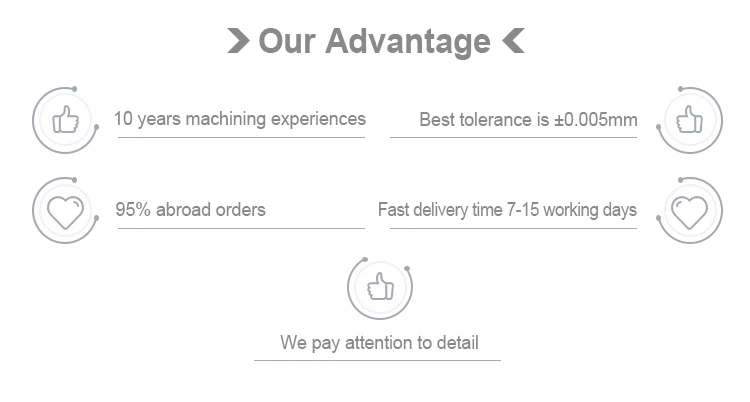 OEM metal aluminum# stainless steel # brass CNC custom parts