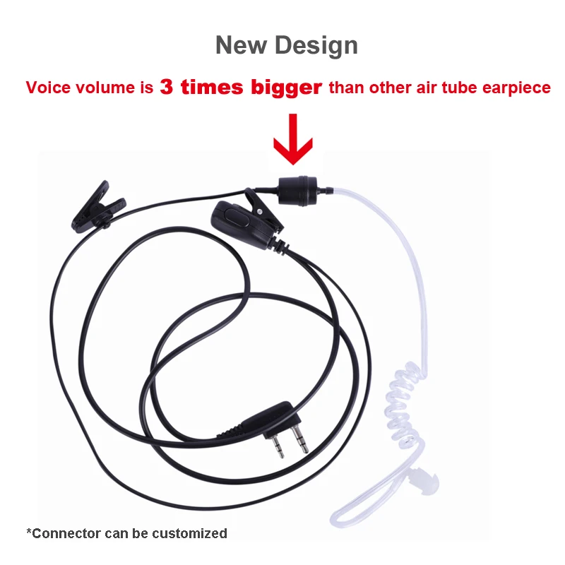 Neu Walkie Talkie Zubehör Fbi003 Luftschlauch Woki Toki Headset Fbi Lautsprecher Hörer Für Sicherheit