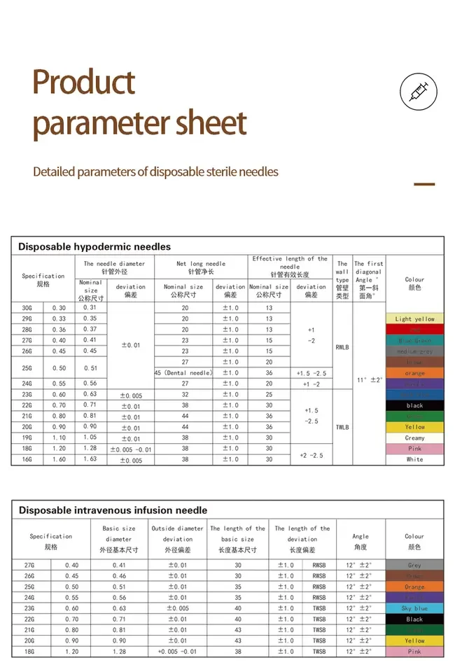 16G-30G Stainless Steel 30 Gauge Needle Color Coded Multi-size Medical Disposable Hypodermic Needle factory