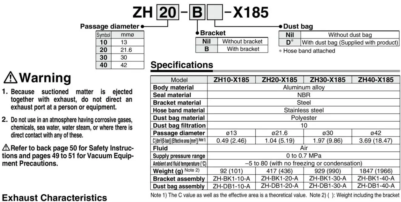 ZHX185-1