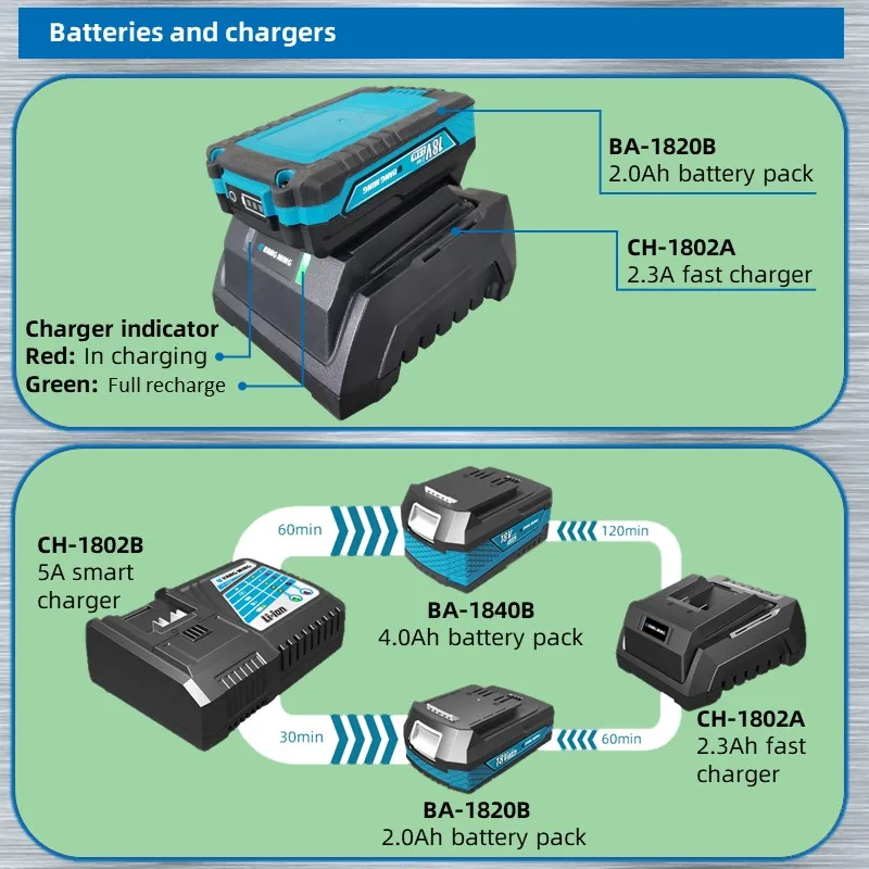 Wholesale Electric Battery Powered Cordless Plough Machine Mini Tiller
