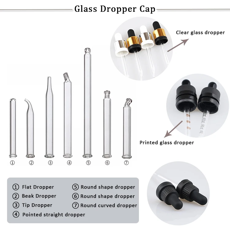 dropper cap1.jpg