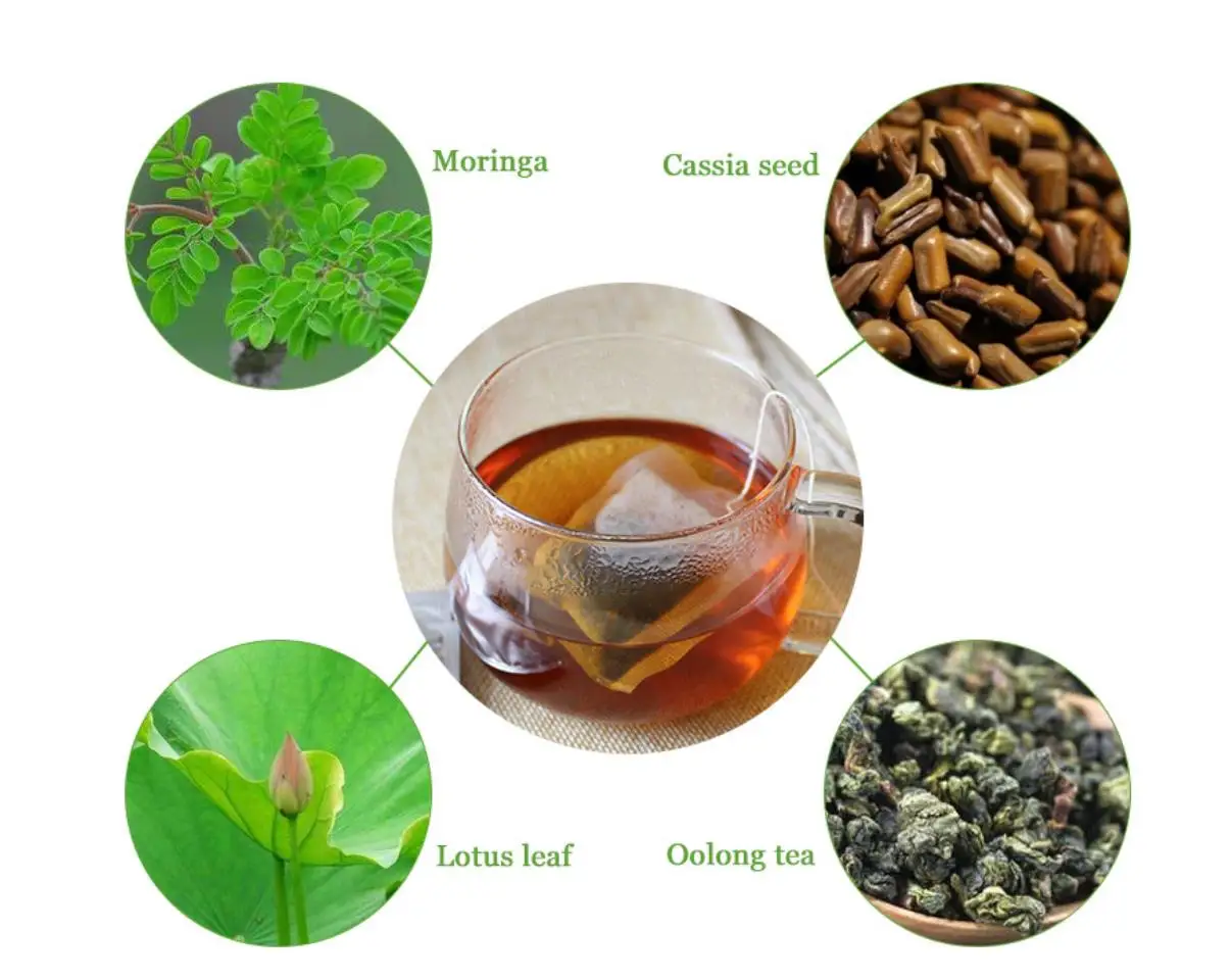 flat tummy tea  (2).jpg