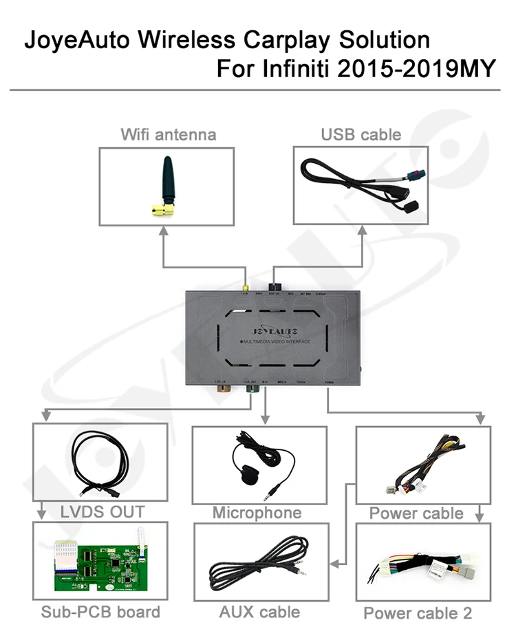 Infiniti Wireless Carplay.jpg