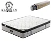 /product-detail/bamboo-pillow-top-sleep-well-king-size-pocket-spring-mattress-comfort-spring-bed-mattress-60539877234.html