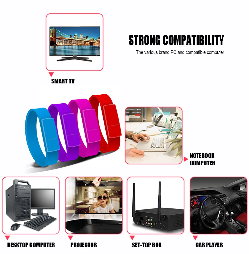 Customization logo printing OEM Wristband usb flash drive 128GB bracelet pendrive USB2.0 - ANKUX.COM