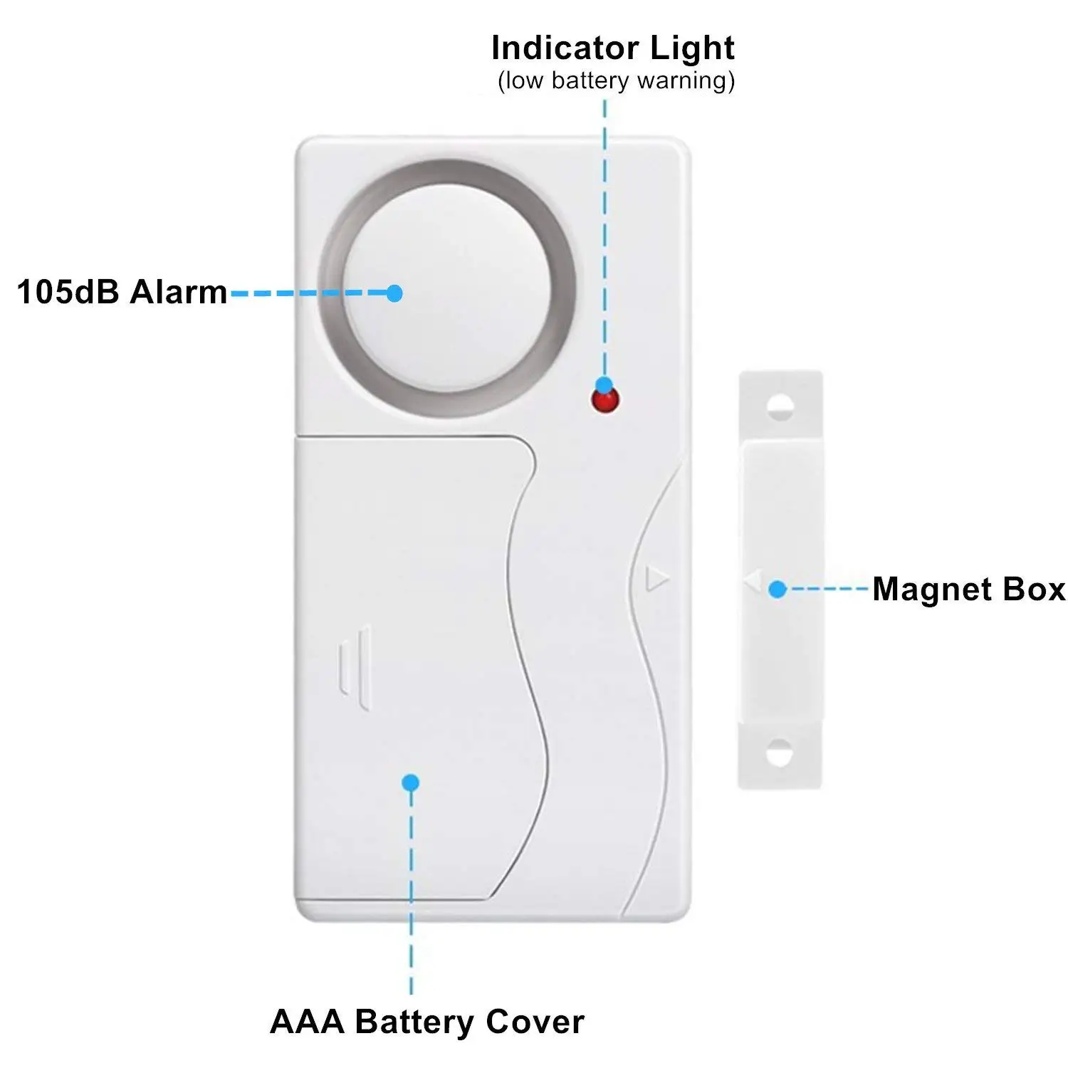 Hot Sell Safety Door Alarm With Remote Buy Door Alarm With Delay,Door