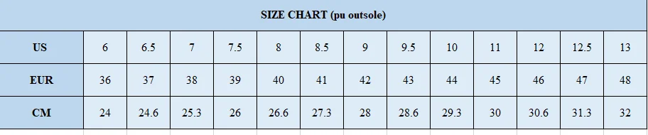 sole 48 size rubber slides sole for making sandals, CA65 soft cloud memory foam sole for slides sandals slippers