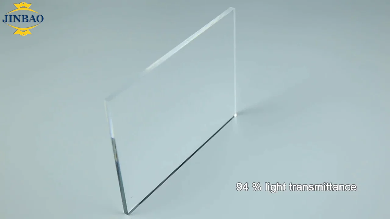 Jinbao Factory Heat Resistant Acrylic Sheet 1 Inch Thick Clear 12mm Plastic Buy Acrylic Sheet