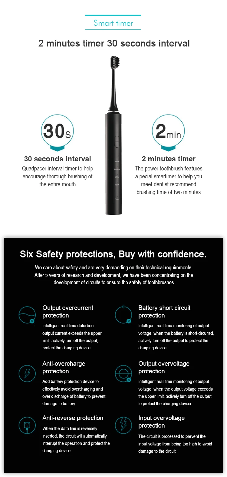 Good quality electric rechargable toothbrush/electric sonic toothbrush for sale