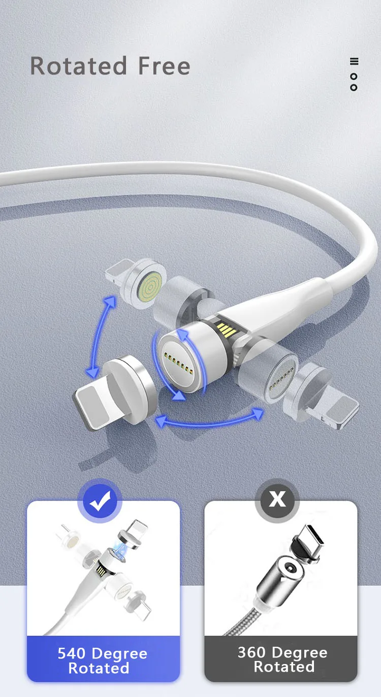 2020 New Trending 3in1 540 Degree Magnetic Cable For Data Transmission For Iphone Type c Micro - ANKUX.COM