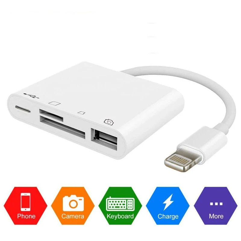 connect sd card to usb port connect sd card to usb port