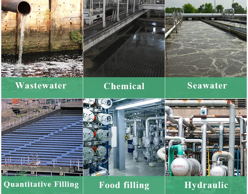 Flow meter