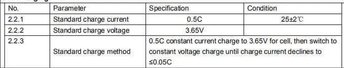 LiFePO4 battery pack box 330*172*225mm with lithium battery 12v 100ah 3.2V 400Ah 6.4V 200Ah 24v 50Ah 100A 200A 500A discharge