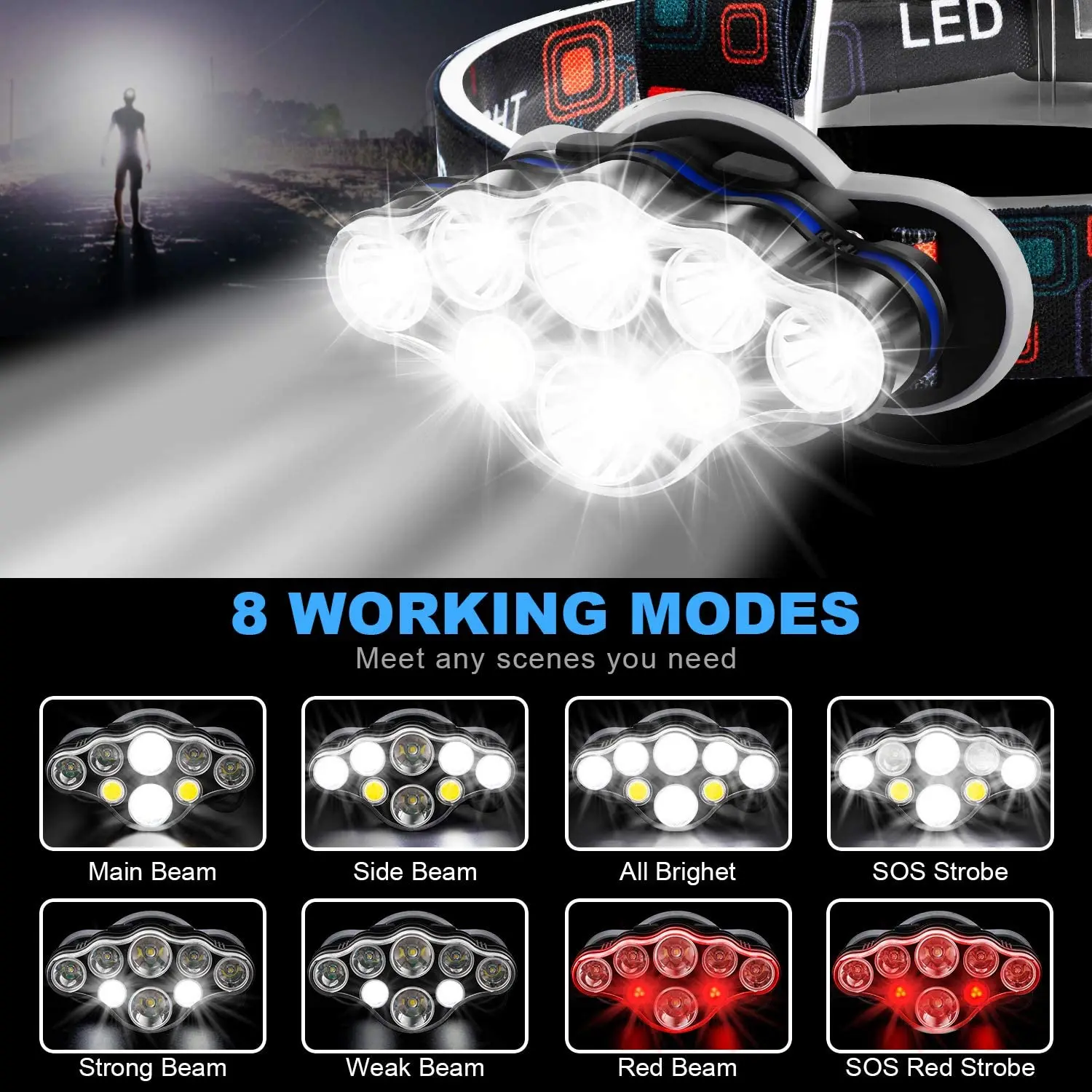 Details about   RC Model Car 8LED Light Headlamps 2x8mm Red 2X8mm White 4X5mm Yellow Lamps