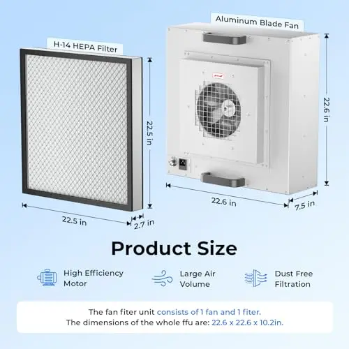 Hepa Ffu Aluminum Fan, 22.6"x22.6", H14, 100/ISO - detail 4