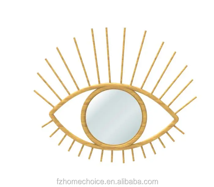 eye wall mirror