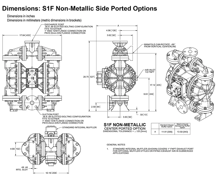 Sandpiper S1fb3p1ppus000 1" Pp Pneumatic Diaphragm Pump/sandpiper S1f Pp Pump/sandpiper