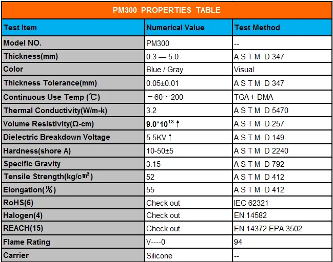 Laptop Cooling Pad Cpu Heat Transfer Thermal Silicone Pad Buy Heat