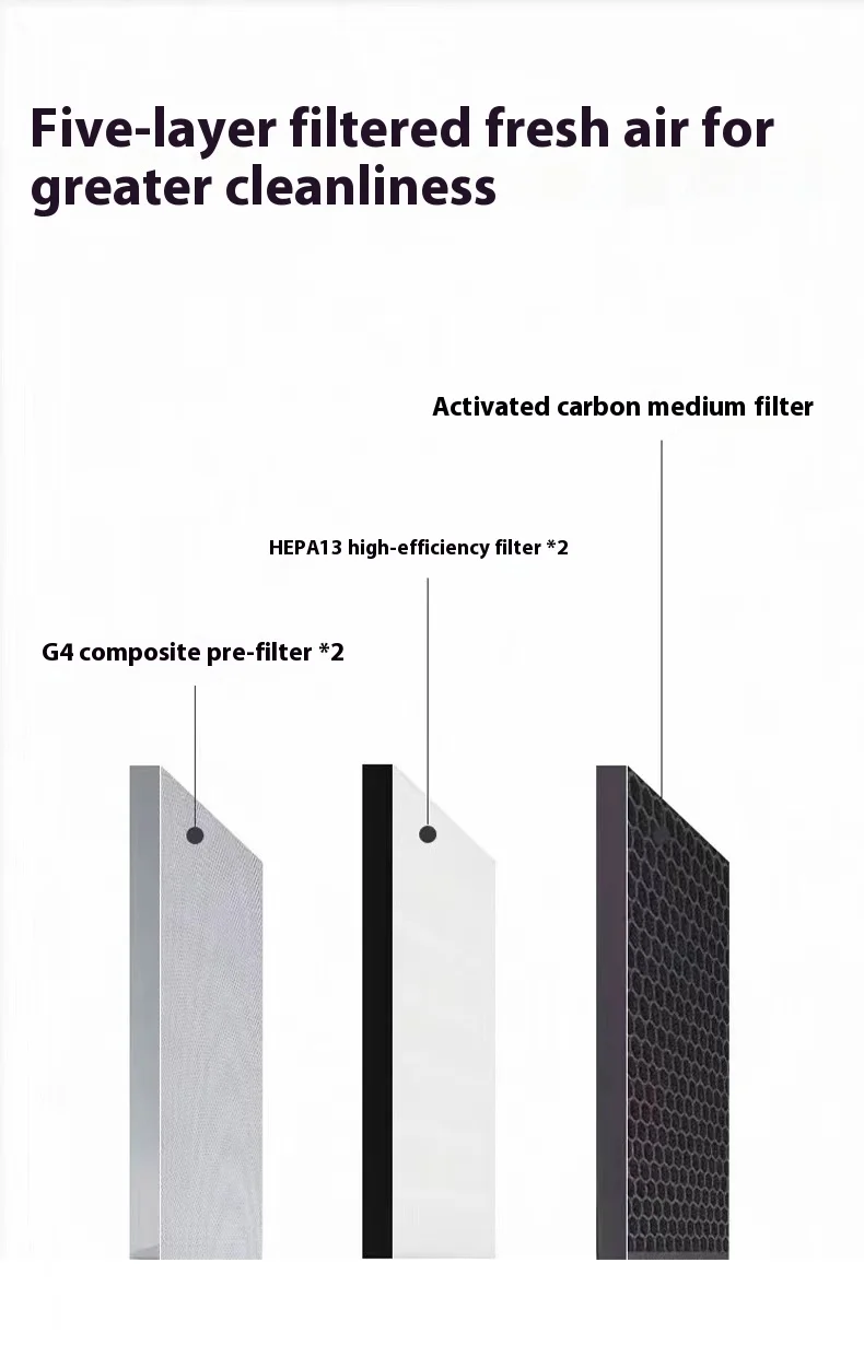 Air Handling Units, ERV, HVAC, 250m3/h, HRV - detail 22