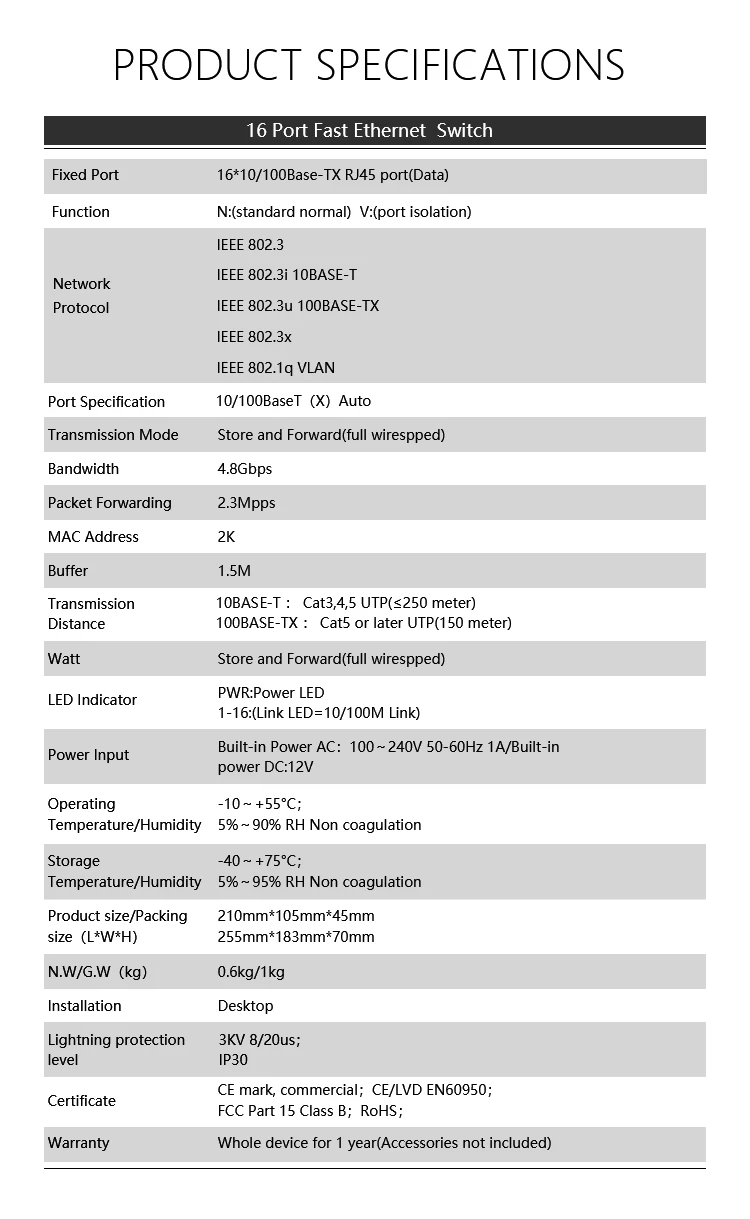 Ieee 802.3 Ieee 802.3i 10baset Ip40 Poe Network Switch Built