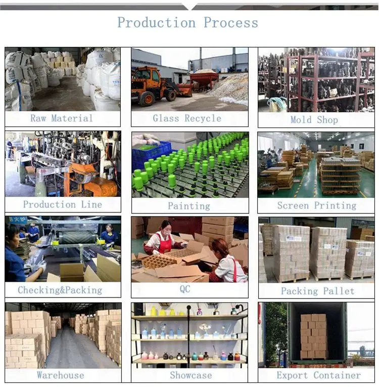 Manufacturer Customized Round Square Dark Green Olive Oil Cooking Oil Glass Empty Bottle 100ml 250ml 500ml 750ml 1000ml