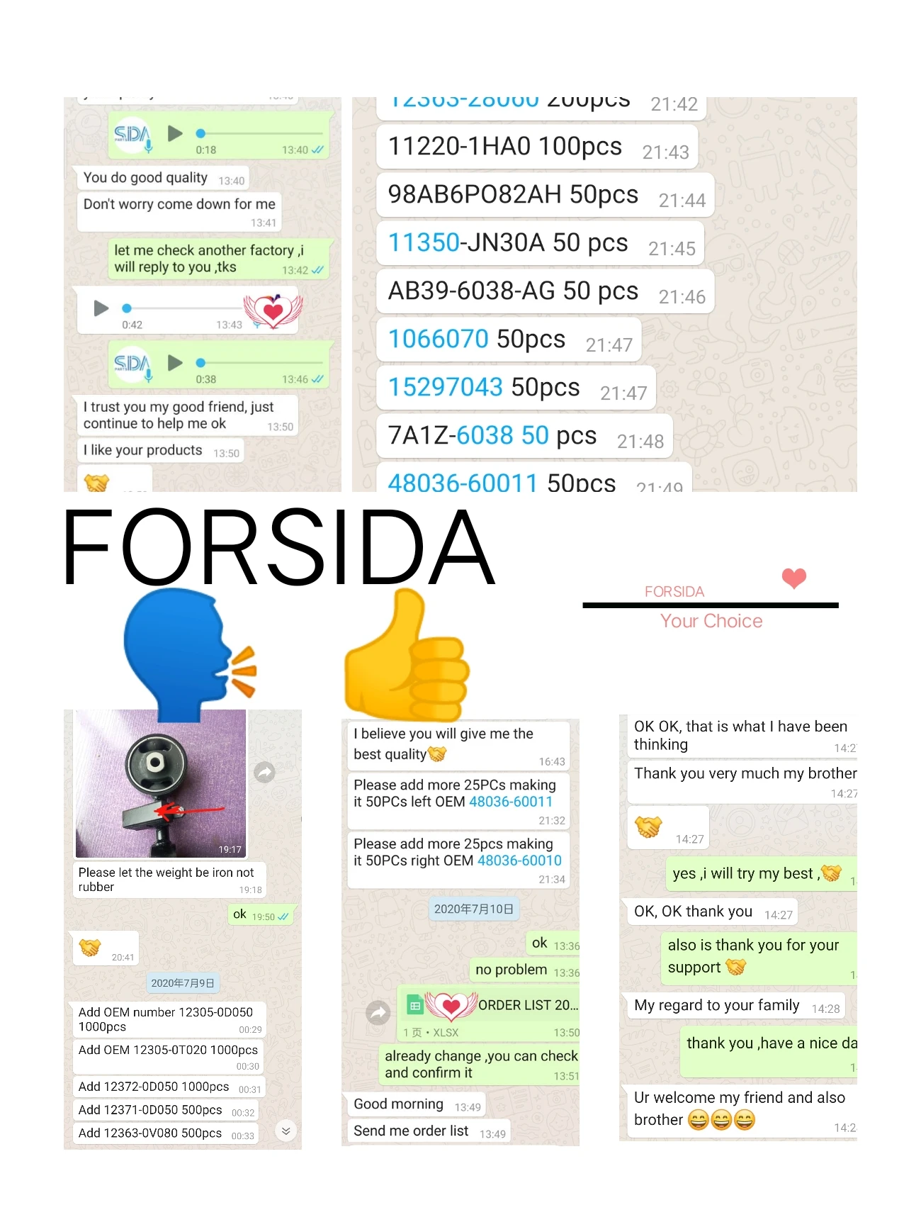 Engine Oil Filter Housing Gasket For Honda Accord Rdx 20082015 Tb4 Cp3