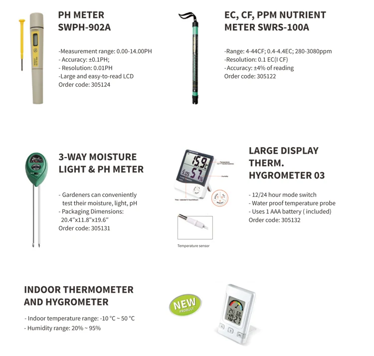 PH Meter