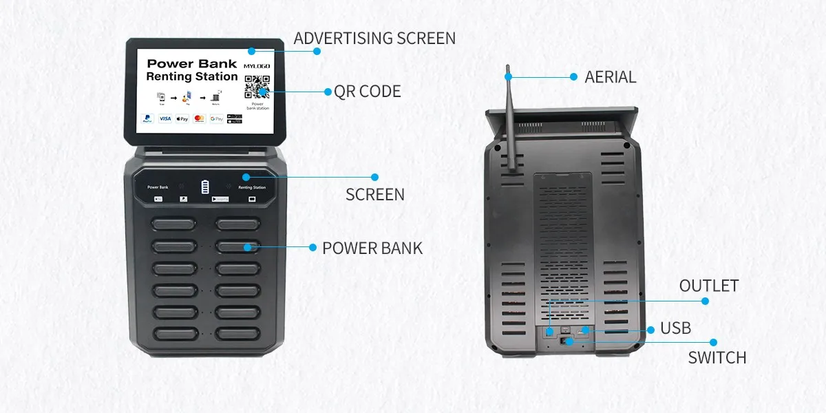 Как пользоваться power. Как пользоваться power