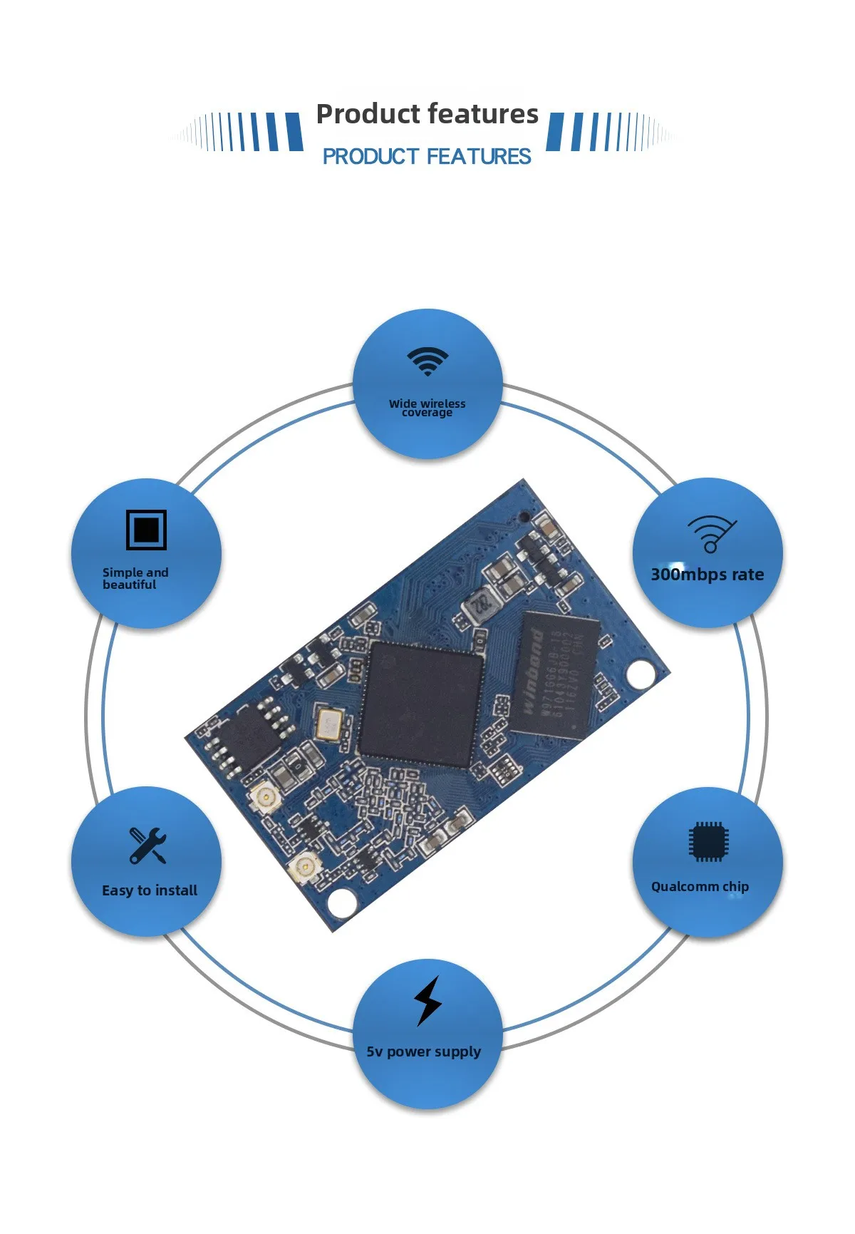 Qualcomm QCA9531M Routing Module - 300m Wireless Gateway