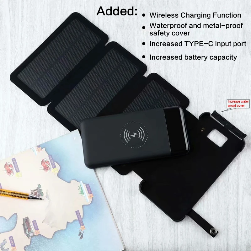 High Quality Dual USB Portable Solar Charger 10000mah Solar Powerbanks Waterproof Solar Power Bank - ANKUX.COM