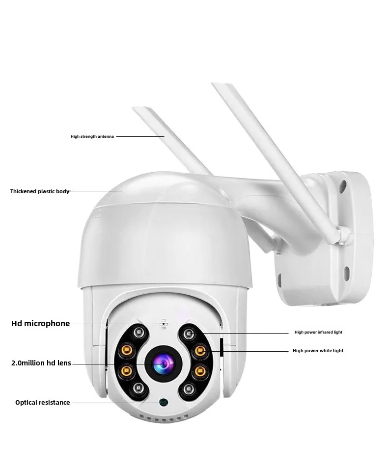 Cloudbirds V360pro 2Million 8LED HD PTZ Camera Upgraded Mobile Remote Control Dual Rotation Cloud Safety IP Camera Equipment