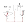 professional design industry model 220v electric water heater element 220 voltage
