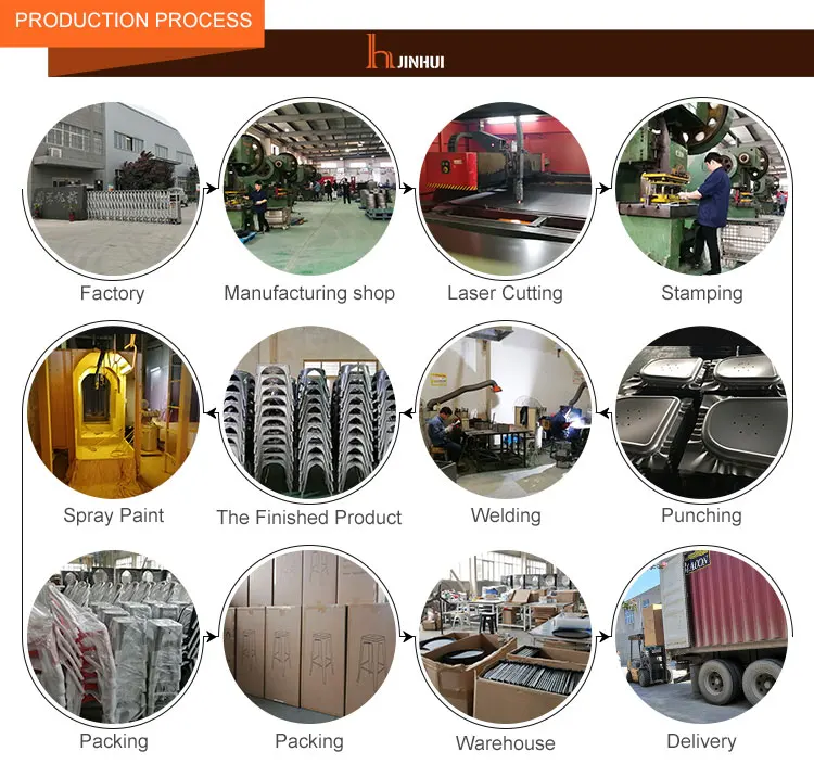 production lines (1)