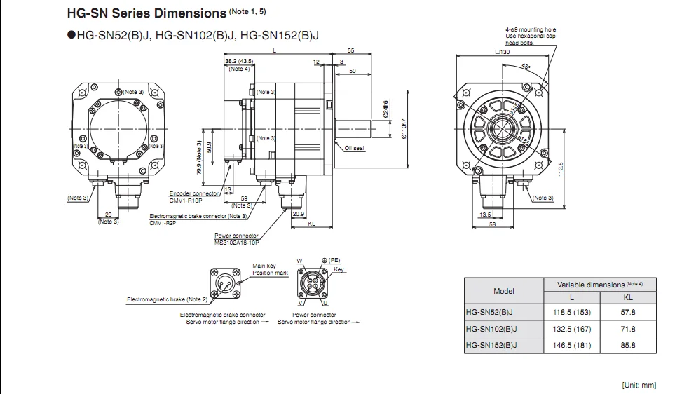 Hot Sale 1.5KW 2000rpm Mitsubishi HG-SN152(B)J AC Servo Motor For