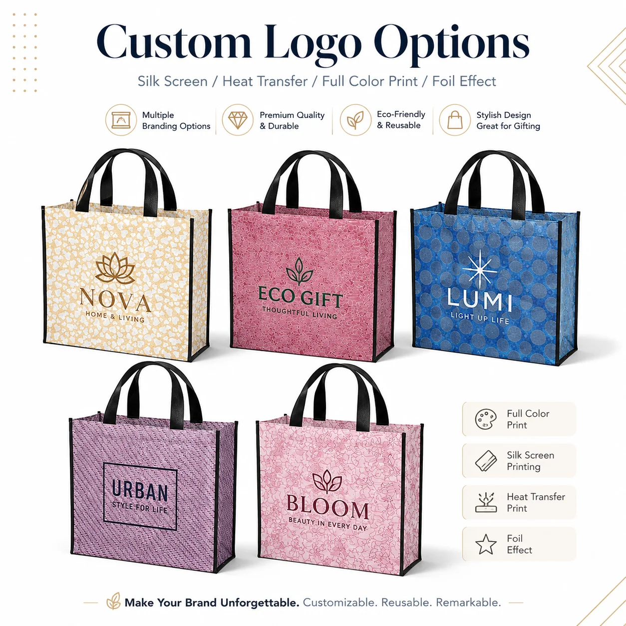 Premium 130g Laser Non-woven Tote, Custom Eco-friendly Shopping Bags with Logo for Promotion OEM
