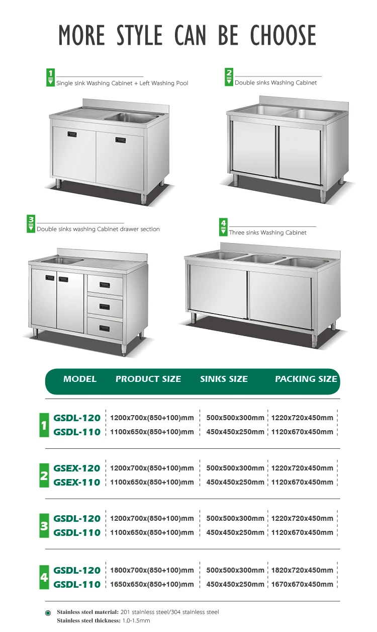 Commerical Kitchen Sink Factory Restaurant Stainless Steel Sink Base Cabinet Single Bowl Sink Cabinet With Tray In Singapore Buy Stainless Steel Commerical Kitchen Sink Factory Restaurant Stainless Steel Sink Base Cabinet Single Bowl Sink Cabinet